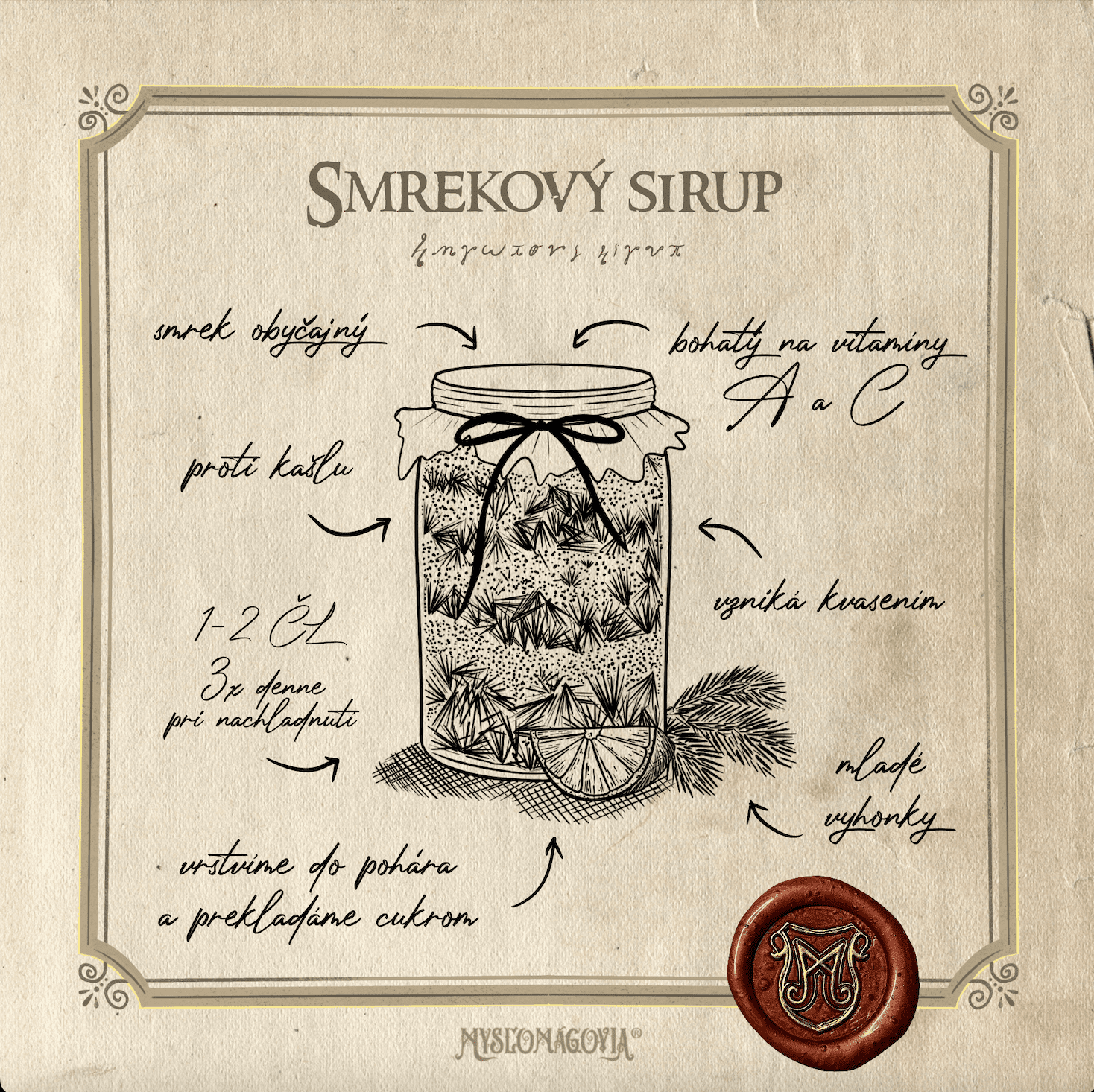 Smrekovy-sirup